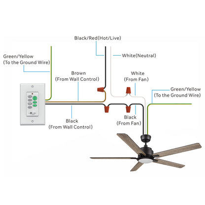 Illustration of the Essex 56-inch ceiling fan wiring setup with wall switch control. It shows the connection of various wires: Black/Red (Hot/Live), White (Neutral), Green/Yellow (Ground), and Black/Brown wires from the wall control and ceiling fan. The image includes a black ceiling fan with five blades, a wall control switch with multiple buttons, and detailed wiring instructions for proper installation. 