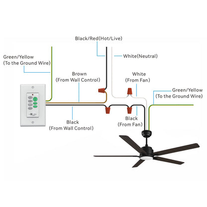 Illustration of the ceiling fan wiring setup with wall switch control.  It shows the connection of various wires: Black/Red (Hot/Live), White (Neutral), Green/Yellow (Ground), and Black/Brown wires from the wall control and ceiling fan.  The image includes a black ceiling fan with five blades, a wall control switch with multiple buttons, and detailed wiring instructions for proper installation. 