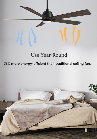 Smafan-Carro-Kalmar-60-inch-Remote-Control-Ceiling-Fan-with-Light-Kit-Summer-and-Winter-Mode-mobile