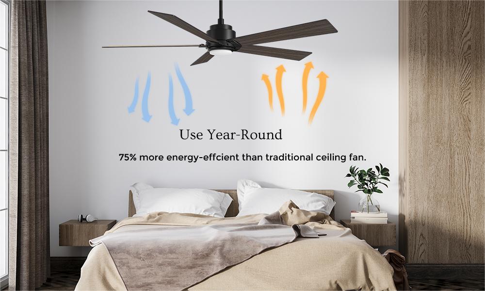 Smafan-Carro-Kalmar-60-inch-Remote-Control-Ceiling-Fan-with-Light-Kit-Summer-and-Winter-Mode