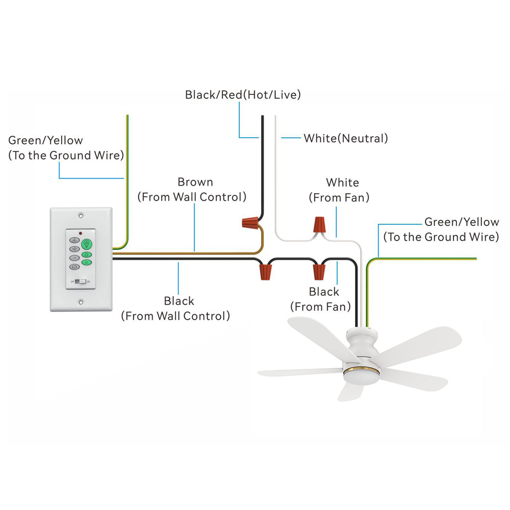 Illustration of the Kaze2 48-inch ceiling fan wiring setup with wall switch control. It shows the connection of various wires: Black/Red (Hot/Live), White (Neutral), Green/Yellow (Ground), and Black/Brown wires from the wall control and ceiling fan. The image includes a black ceiling fan with five blades, a wall control switch with multiple buttons, and detailed wiring instructions for proper installation. 