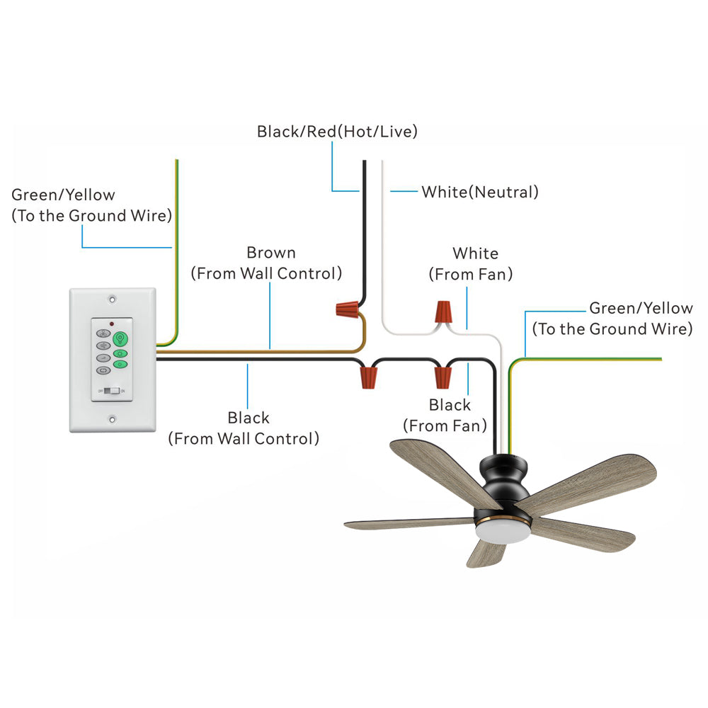 Illustration of a wiring diagram for ceiling fan with light, showing the connection of wires from the wall switch control and ceiling fan. The image shows the connection of various wires: Black/Red (Hot/Live), White (Neutral), Green/Yellow (Ground), and Black/Brown wires from the wall control and ceiling fan. It includes 48 inch low profile black ceiling fan with 5 blades, a wall control switch with multiple buttons, and detailed wiring instructions for proper installation. 