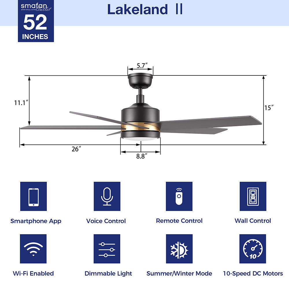 A product image for the Smafan Lakeland II 52-inch ceiling fan, featuring a detailed diagram of the fan with dimensions: 52 inches in length, 15 inches in width, 11.1 inches in height, 5.7 inches from ceiling to blade, 26 inches blade span, and 8.8 inches blade width.  The fan has a black and gold finish with smart features highlighted below, including Smartphone App, Voice Control, Remote Control, Wall Control, Wi-Fi Enabled, Dimmable Light, Summer/Winter Mode, and 10-Speed DC Motors. 