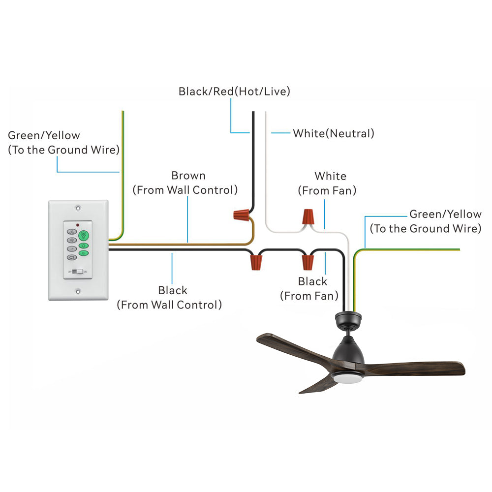 Illustration of a wiring diagram for ceiling fan with light, showing the connection of wires from the wall switch control and ceiling fan. The image shows the connection of various wires: Black/Red (Hot/Live), White (Neutral), Green/Yellow (Ground), and Black/Brown wires from the wall control and ceiling fan. It includes 48 inch  black ceiling fan with 3 blades, a wall control switch with multiple buttons, and detailed wiring instructions for proper installation. 