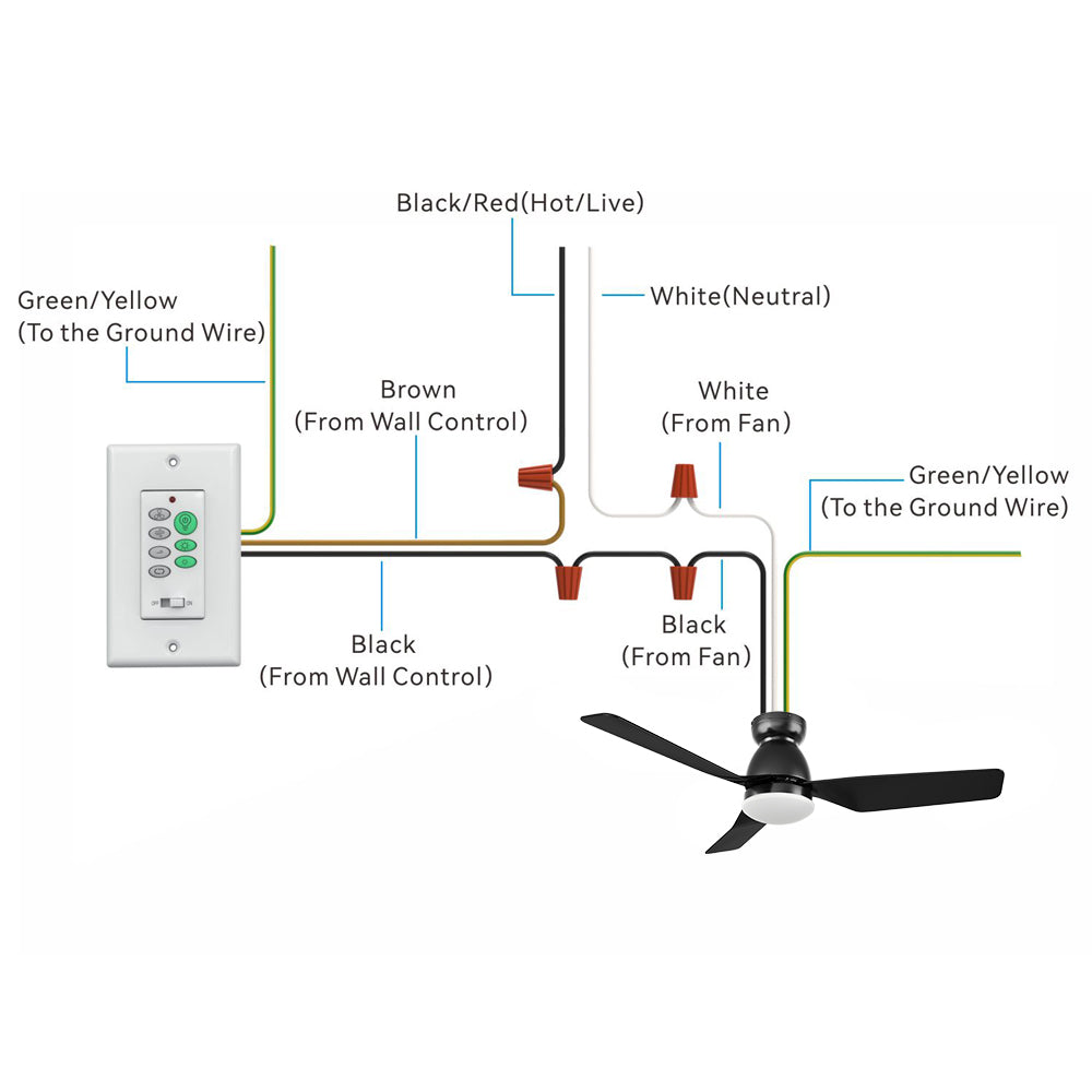 Illustration of the Sonoma2 44-inch ceiling fan wiring setup with wall switch control.  It shows the connection of various wires: Black/Red (Hot/Live), White (Neutral), Green/Yellow (Ground), and Black/Brown wires from the wall control and ceiling fan.  The image includes a black ceiling fan with five blades, a wall control switch with multiple buttons, and detailed wiring instructions for proper installation. 