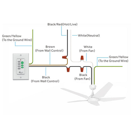 Illustration of a wiring diagram for ceiling fan with light, showing the connection of wires from the wall switch control and ceiling fan. The image shows the connection of various wires: Black/Red (Hot/Live), White (Neutral), Green/Yellow (Ground), and Black/Brown wires from the wall control and ceiling fan. It includes 52 inch white ceiling fan with 5 blades, a wall control switch with multiple buttons, and detailed wiring instructions for proper installation. 