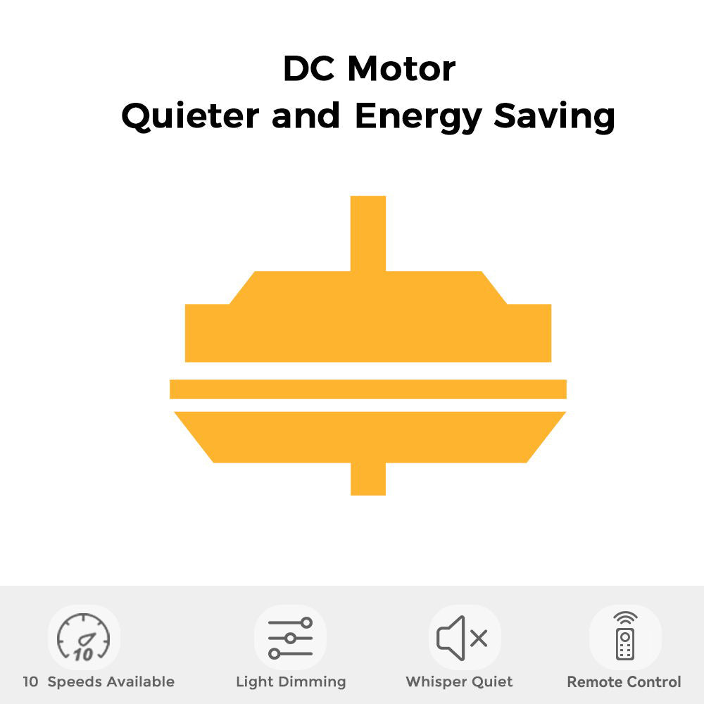 10-speed reversible DC Motor ceiling fan with remote, whisper quiet and energy saving. 