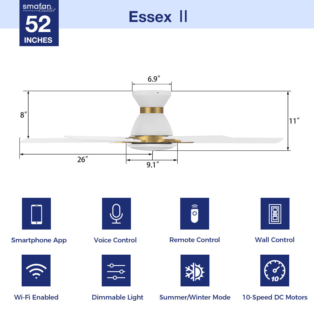 Dimensions and features of the Smafan Essex2 52-inch flush-mount smart ceiling fan in a white and gold finish. The fan includes elegant white blades, measuring 52 inches in diameter. Key dimensions include an 11-inch height and 26-inch blade length. Highlighted functionalities include remote and wall control, Wi-Fi-enabled operation, voice assistant compatibility, summer/winter mode, dimmable LED light, smartphone app control, and a quiet 10-speed DC motor. 