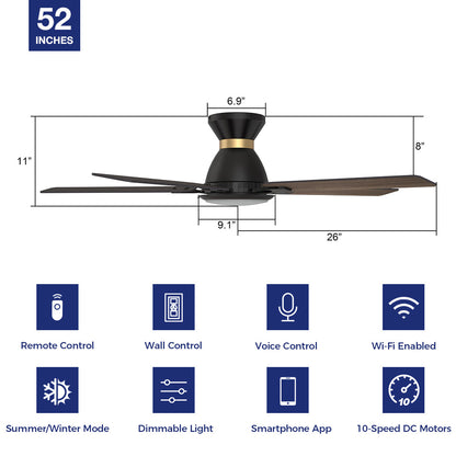 Dimensions and features of the Smafan Essex2 52-inch flush-mount smart ceiling fan in a black and gold finish. The fan has sleek black blades, measuring 52 inches in diameter. Key dimensions include an 11-inch height and 26-inch blade length. Featured technologies include remote and wall control, Wi-Fi-enabled operation, voice assistant compatibility, summer/winter mode, dimmable LED light, smartphone app control, and a quiet 10-speed DC motor. 