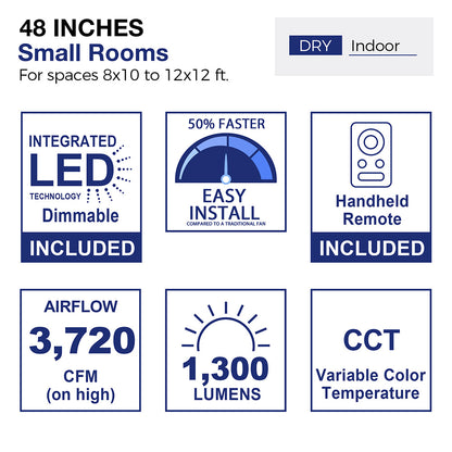 Ultiem 48-inch indoor ceiling fan sizing infographic for small dry-rated rooms, showing recommended room dimensions, integrated dimmable LED light, airflow and lumen values, easy installation callouts, and handheld remote.