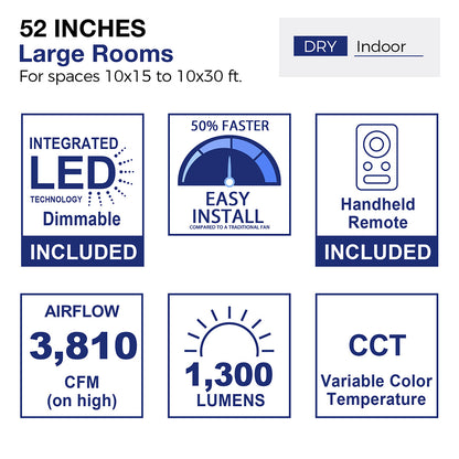 An informational graphic detailing the features of a Smafan 52-inch Audra ceiling fan, designed for large indoor rooms sized 10x15 to 10x30 ft. The fan features integrated, dimmable LED technology with variable color temperature (CCT), providing 1,300 lumens of light. It boasts a 50% faster, easy installation process compared to traditional fans, and includes a handheld remote control. The fan delivers an airflow of 3,810 CFM on high, making it suitable for dry indoor environments.