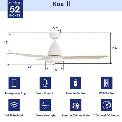 This Koa2 52&
