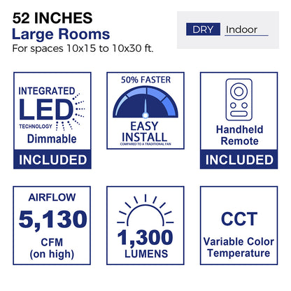 Rinard 52 inch Ceiling Fan with Dimmable LED Light Remote Indoor
