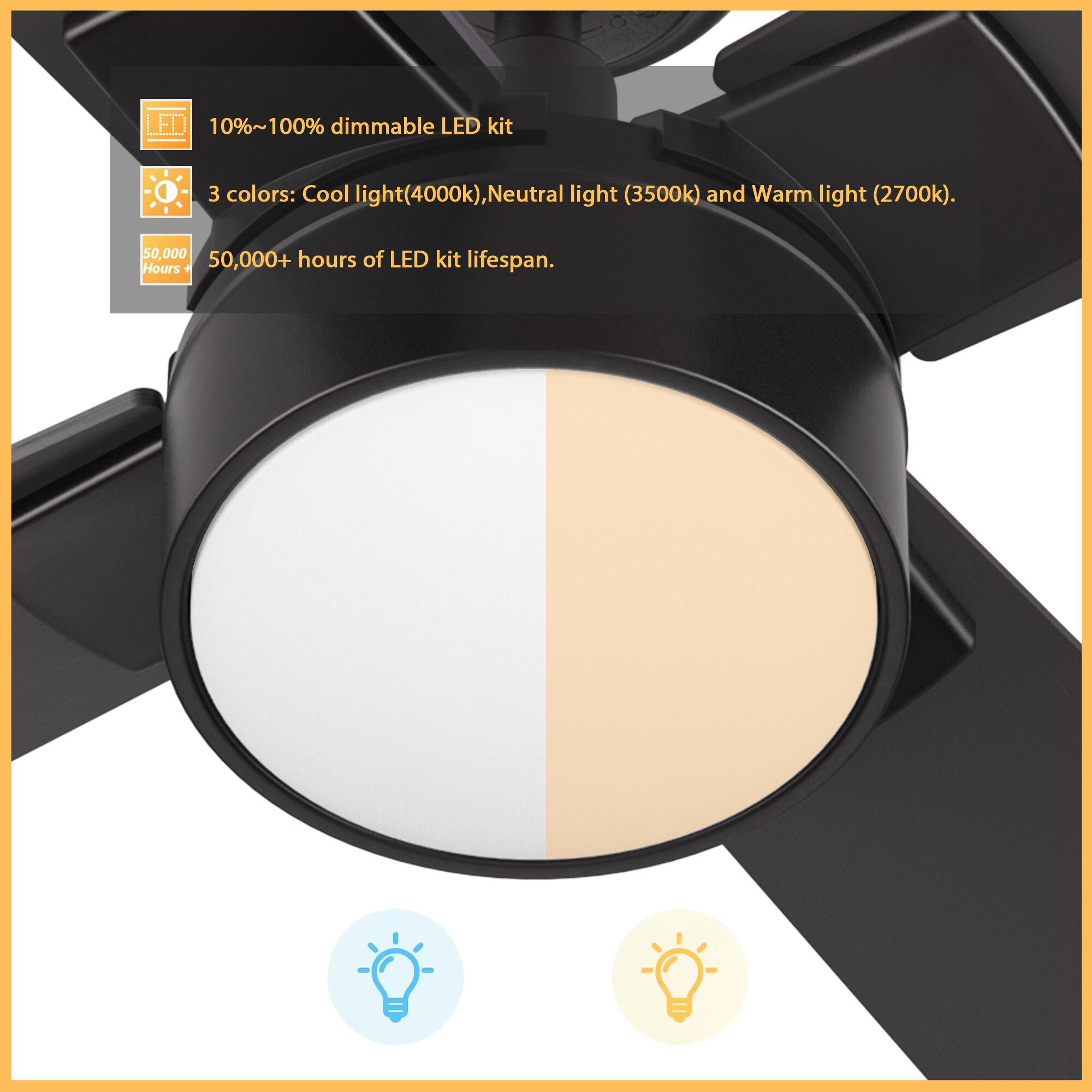 Infographic of Smafan Admiral black ceiling fan LED light features: 10%-100% dimmable, 3 color temperatures (4000K cool, 3500K neutral, 2700K warm), and 50,000+ hours lifespan. 