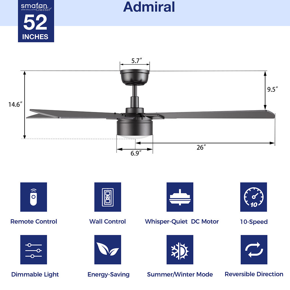 A technical product infographic for the Smafan Admiral 52-inch ceiling fan. The top section features a black side-view schematic with precise measurements. The bottom section displays eight blue square icons outlining key features: Remote Control, Wall Control, Whisper-Quiet DC Motor, 10-Speed, Dimmable Light, Energy-Saving, Summer/Winter Mode, and Reversible Direction. 