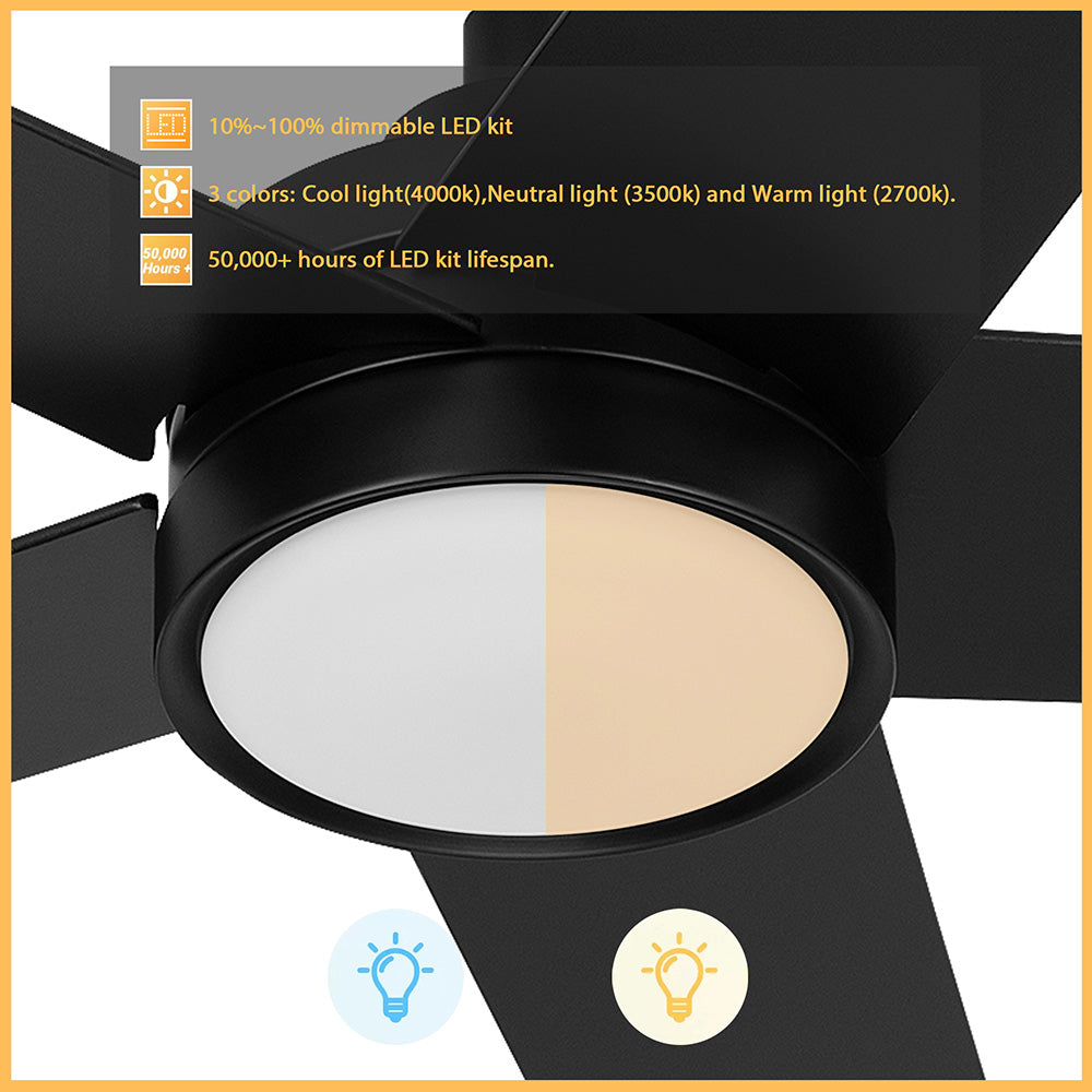 Ceiling fan with dimmable light infographic detailing a 10% to 100% dimmable LED kit and 3 color temperatures of cool, neutral, and warm options. 