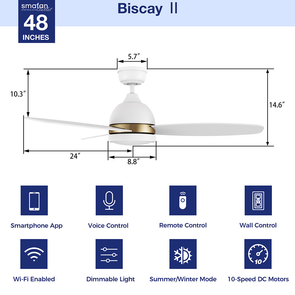 A diagram of the Smafan Biscay2 48-inch white smart ceiling fan with light, showing dimensions: 5.7" wide ceiling hub, 14.6" total height, 10.3" blade length, 8.8" fan body height, and 24" blade span.  Features listed below include: smartphone app, voice control, remote control, wall control, Wi-Fi enabled, dimmable light, summer/winter mode, and 10-speed DC motors.  The Smafan logo and "Biscay II 48 Inches" are displayed at the top. 