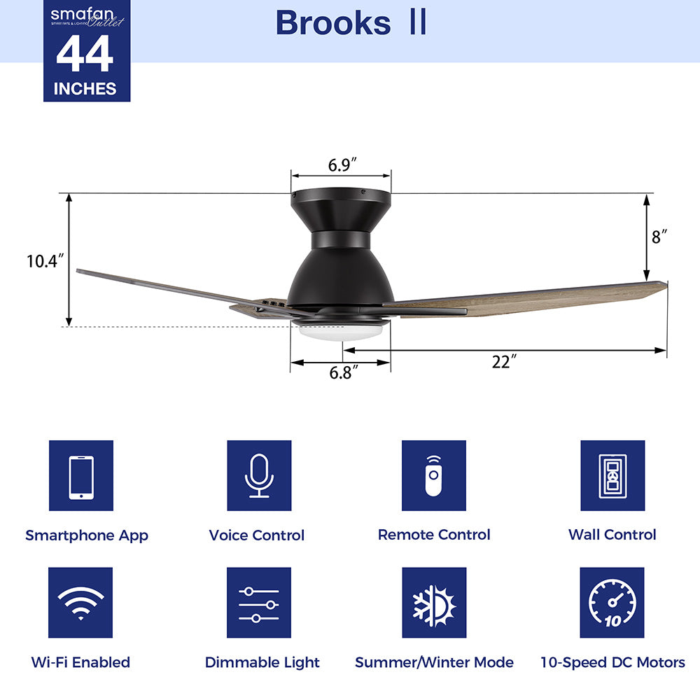 Smafan Brooks 44 inch smart ceiling fan with wall control, keeps your space cool, bright, and stylish. It is a soft modern masterpiece perfect for your large indoor living spaces. This Wifi smart ceiling fan is a simplicity designing with Black finish, use elegant Plywood blades and has an integrated 4000K LED daylight. The fan features Remote control, Wi-Fi apps, Siri Shortcut and Voice control technology (compatible with Amazon Alexa and Google Home Assistant ) to set fan preferences. 