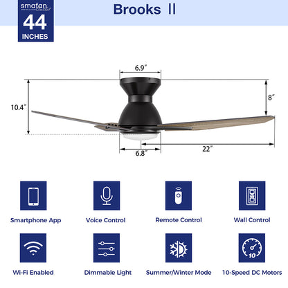 Smafan Brooks 44 inch smart ceiling fan with wall control, keeps your space cool, bright, and stylish. It is a soft modern masterpiece perfect for your large indoor living spaces. This Wifi smart ceiling fan is a simplicity designing with Black finish, use elegant Plywood blades and has an integrated 4000K LED daylight. The fan features Remote control, Wi-Fi apps, Siri Shortcut and Voice control technology (compatible with Amazon Alexa and Google Home Assistant ) to set fan preferences. 