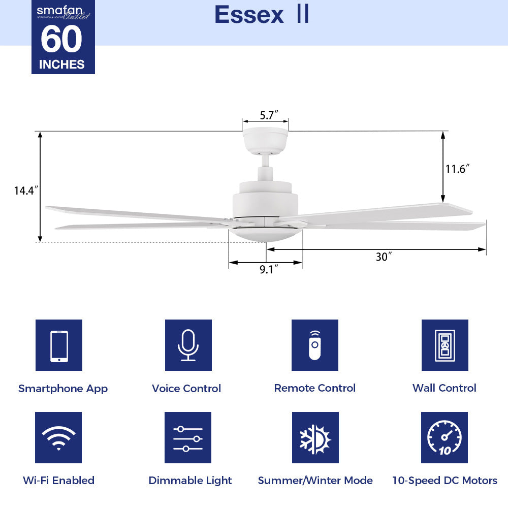 This Essex 60&
