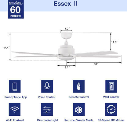 This Essex 60&