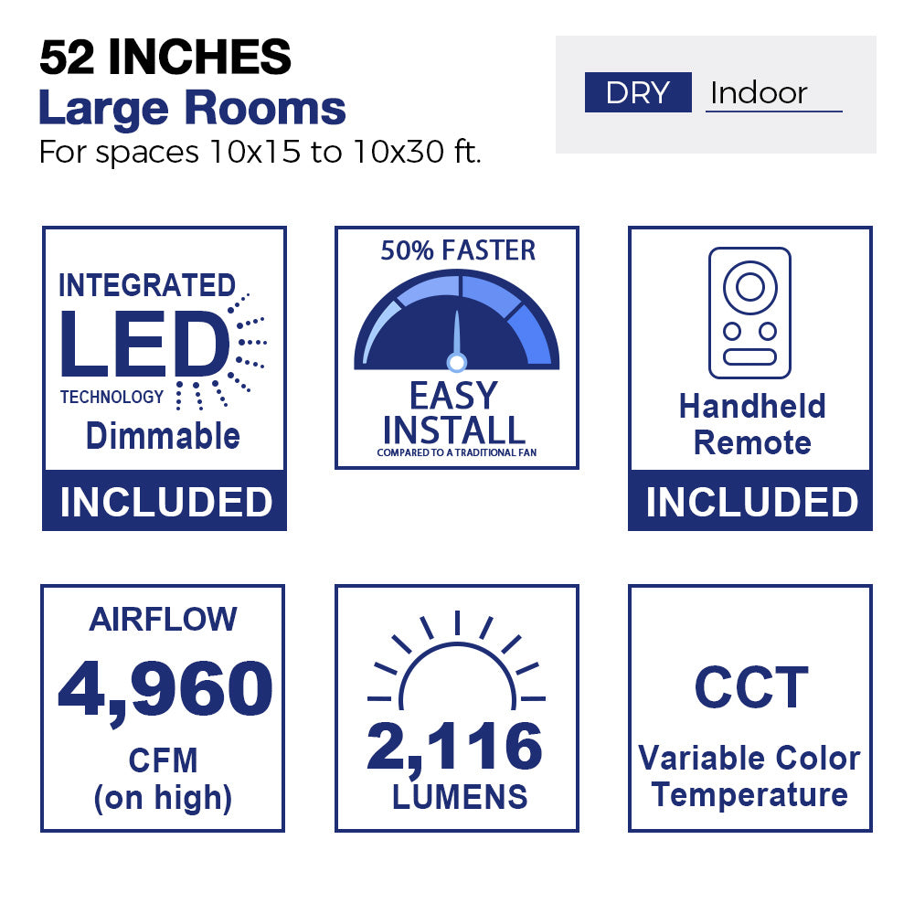 Smafan Dulon 52 inch indoor dry rated ceiling fan features infographic showing 4960 CFM airflow dimmable CCT LED light and remote control.