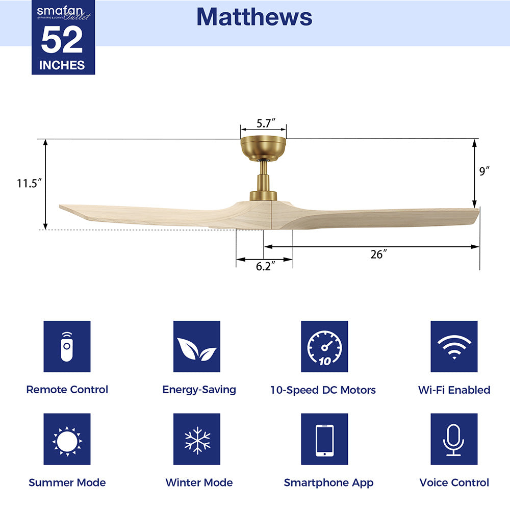 A 52-inch Smafan Matthews brass ceiling fan with remote and no LED light, featuring dimensions of 11.5" width, 26" blade span, 6.2" height from base to blade, 5.7" height of the fixture, and 9" total height from ceiling to blade tip. Includes Remote Control, Energy-Saving, 10-Speed DC Motors, Wi-Fi Enabled, Summer Mode, Winter Mode, Smartphone App, and Voice Control. 