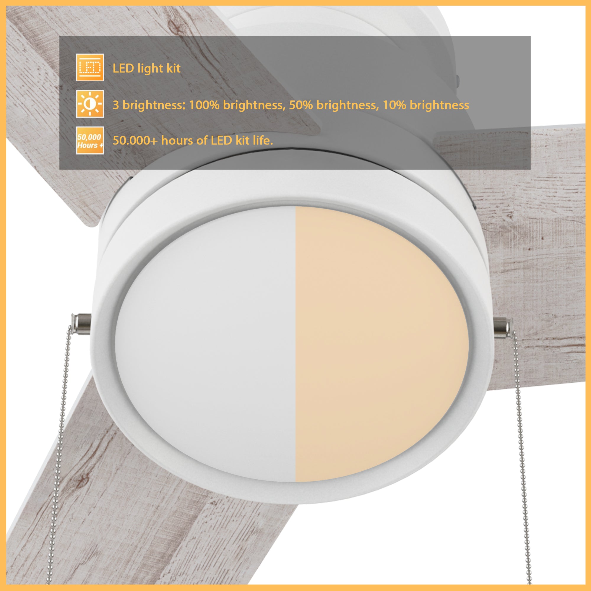 52-inch white flush mounting ceiling fan with dimmable LED light, featuring with 3-color (from 2700K warm light to 4000K cool light). 