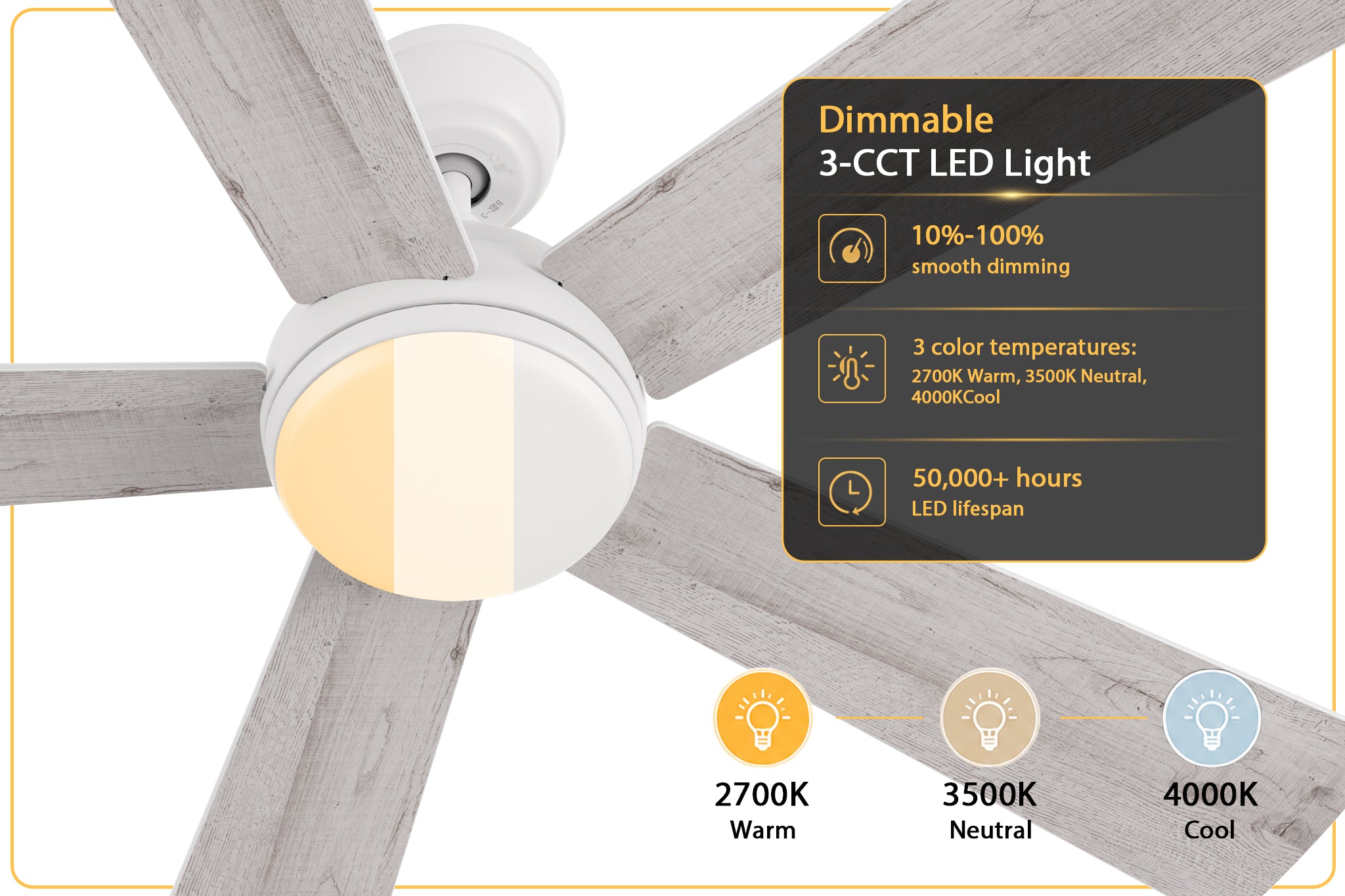 Smafan Toplam 52 inch white ceiling fan with dimmable 3-CCT LED light showing 3 color temperatures from 2700K to 4000K.