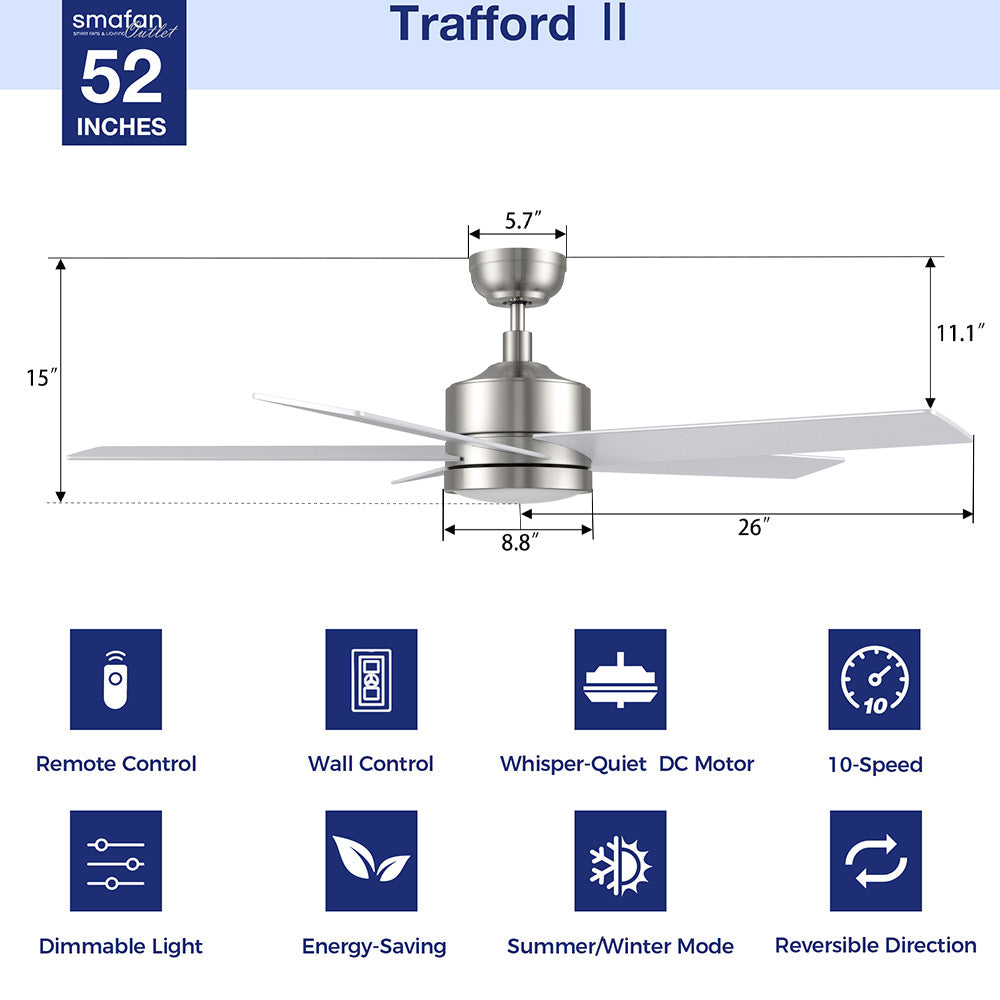 A diagram of the Smafan Trafford2 52-inch brushed nickel ceiling fan with light, showing dimensions: 5.7" height to ceiling, 11.1" total height, 8.8" fan body height, and 26" blade length. Features listed below include: remote control, wall control, whisper-quiet DC motor, 10-speed settings, dimmable light, energy-saving, summer/winter mode, and reversible direction. The Smafan logo and "Trafford II 52 Inches" are displayed at the top. 