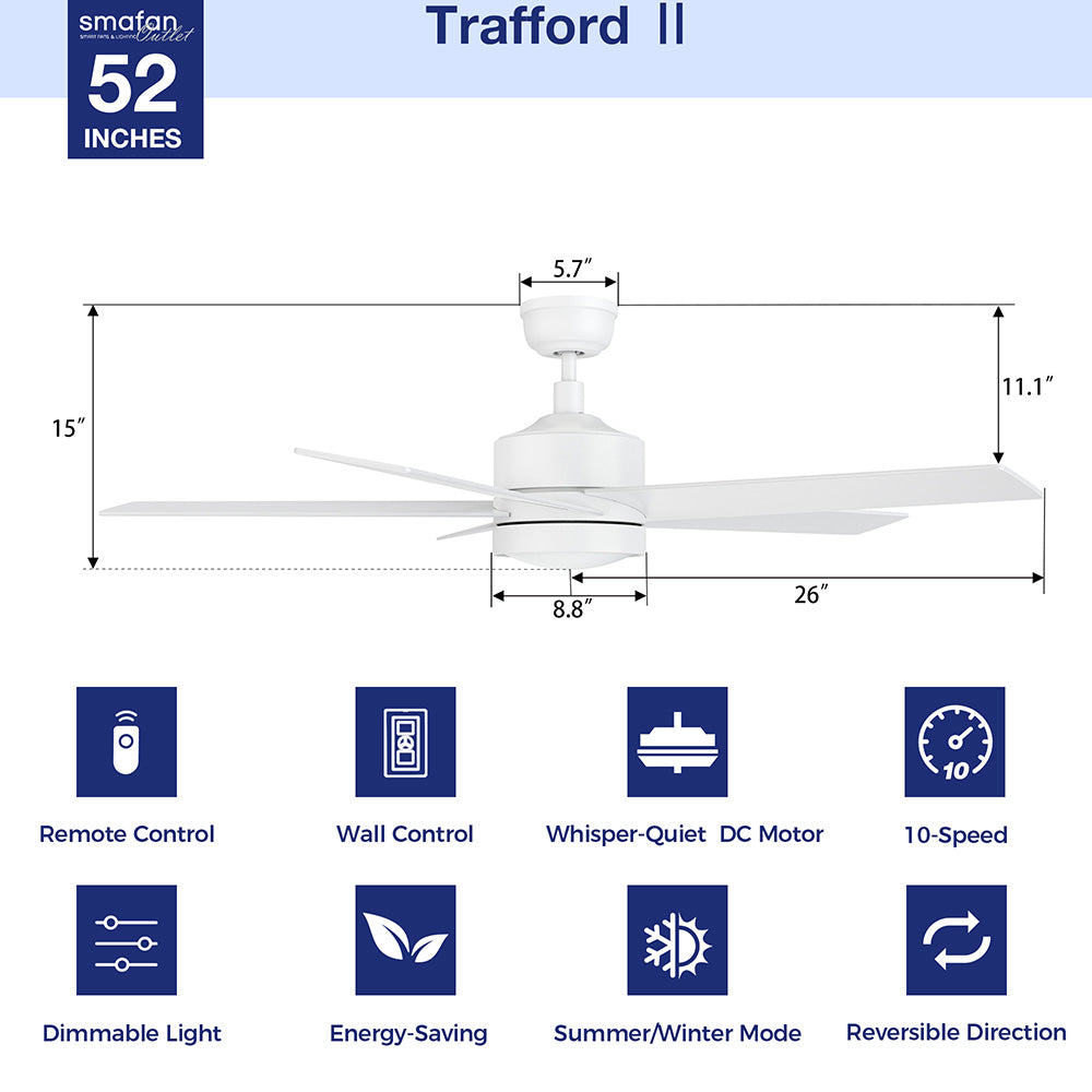 A diagram of the Smafan Trafford2 52-inch white ceiling fan with light, showing dimensions: 5.7" height to ceiling, 11.1" total height, 8.8" fan body height, and 26" blade length. Features listed below include: remote control, wall control, whisper-quiet DC motor, 10-speed settings, dimmable light, energy-saving, summer/winter mode, and reversible direction. The Smafan logo and "Trafford II 52 Inches" are displayed at the top. 