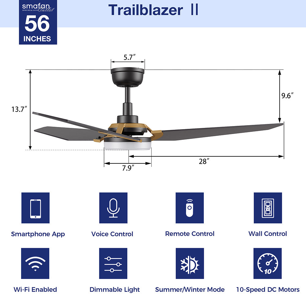 Smafan Trailblazer II smart ceiling fan features. It is 56 inches in size with key dimensions shown, damp-rated for indoor or covered outdoor use, and has a black and gold finish. Control options include a smartphone app, voice control, remote control, and wall control. Other features are Wi-Fi enabled, dimmable light, summer/winter mode, and a 10-speed DC motor. 