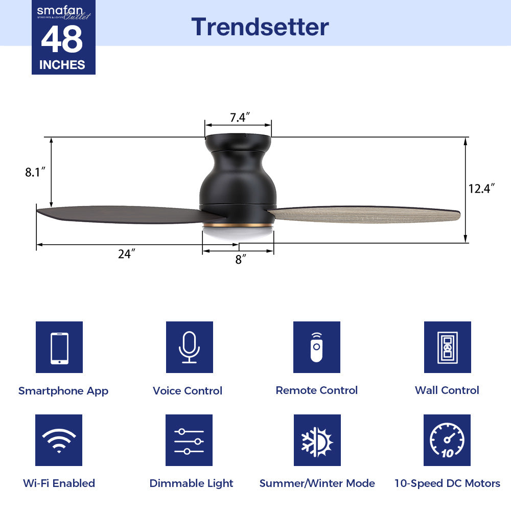 The Smafan 48&