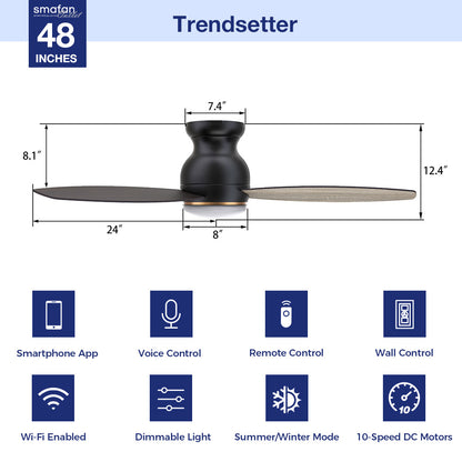 The Smafan 48&