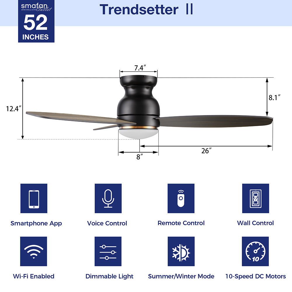 The Smafan 52&