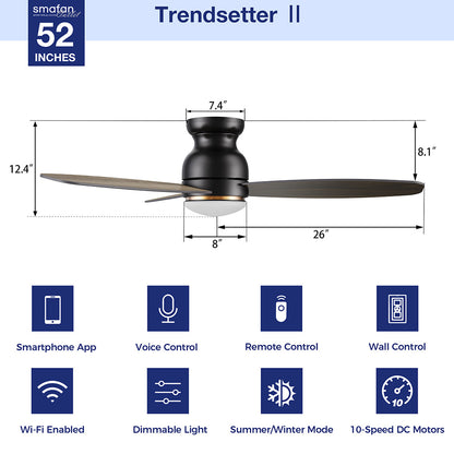 The Smafan 52&