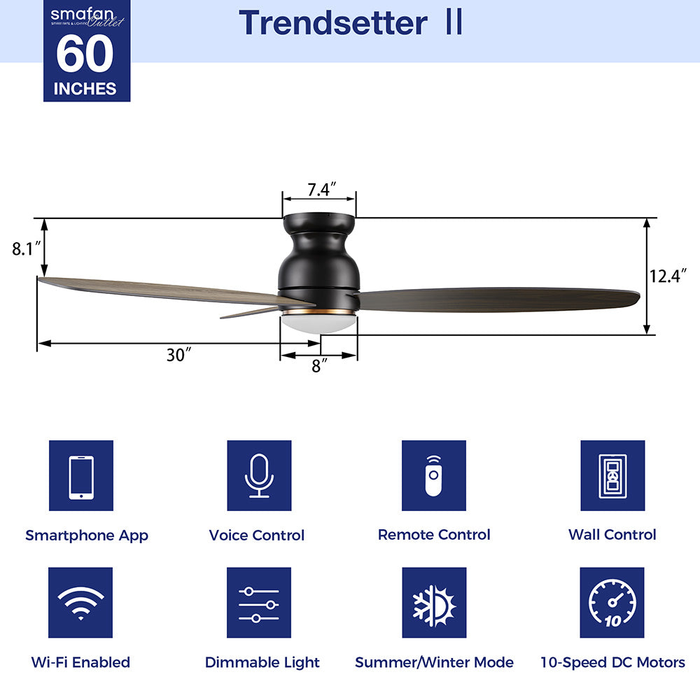 Diagram of the 60-inch Smafan Trendsetter II outdoor low profile ceiling fan with light, featuring labeled dimensions and icons for smartphone app, voice control, remote, wall control, dimmable light, and a 10-speed DC motor. 