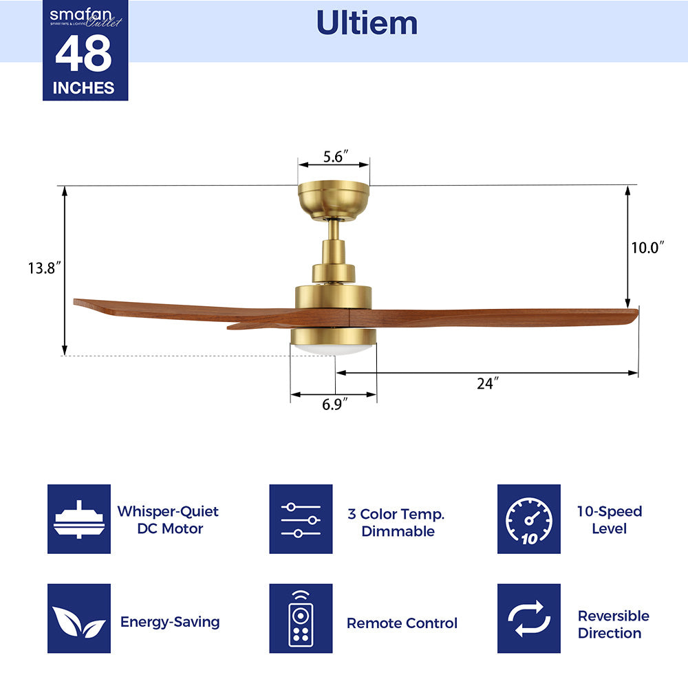 A diagram of a Smafan Ultiem 48-inch ceiling fan in a light gold finish with walnut wood blades. The image includes dimensional callouts (5.6", 6.9", 10", 13.8", 24") and icons highlighting key features: Whisper-Quiet DC Motor, 3 Color Temp. Dimmable, 10-Speed Level, Energy-Saving, Remote Control, and Reversible Direction. 