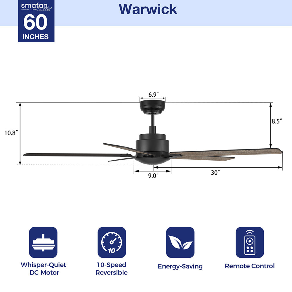 A Smafan Warwick 60-inch ceiling fan is depicted with its dimensions and key features. The fan has a black motor housing and five wood-look blades. Features highlighted by icons include a Whisper-Quiet DC Motor, 10-Speed Reversible settings, Energy-Saving operation, and a Remote Control.
