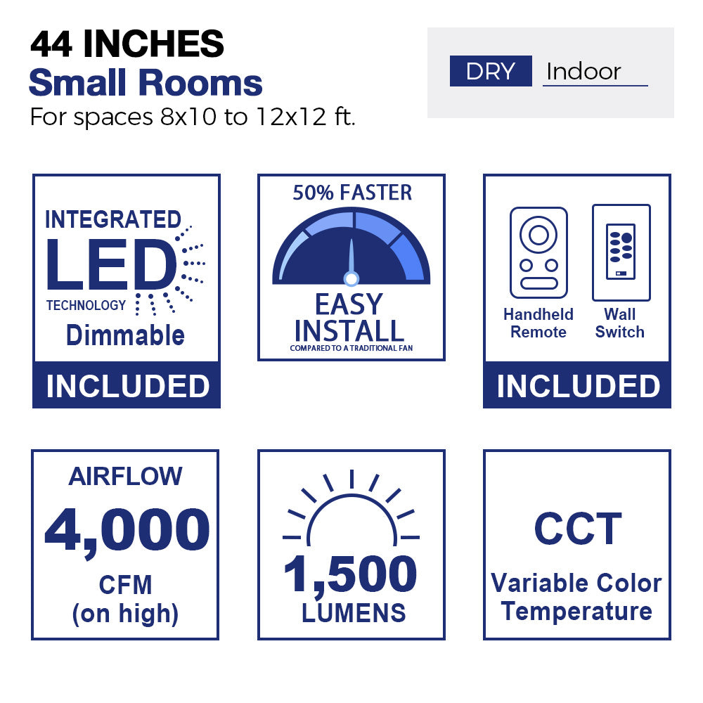 Diagram of a 44-inch ceiling fan designed for small indoor rooms measuring 8x10 to 12x12 feet, specifically for dry environments. The image illustrates a stylized living room layout with furniture, showcasing the fan&