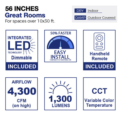 Diagram of a 56-inch ceiling fan suitable for great rooms measuring over 10x30 feet, indicating usage in both indoor dry spaces and outdoor covered damp areas. The image showcases a stylized room layout with furniture, highlighting the fan&