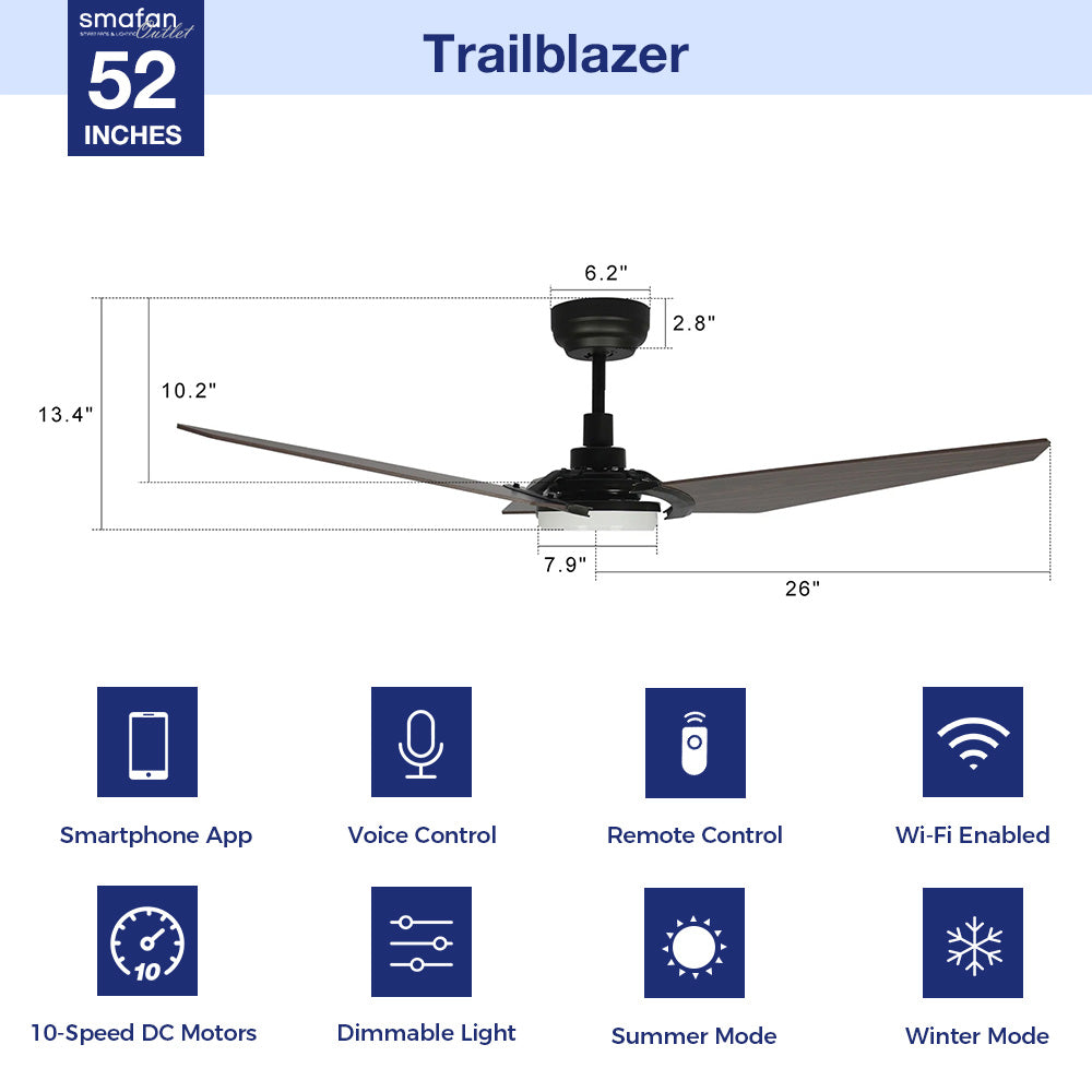 The Smafan Trailblazer 52&