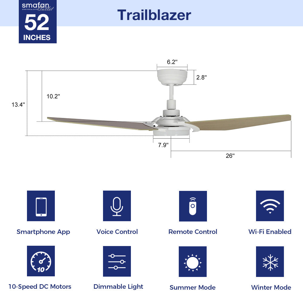 The Smafan Trailblazer 52&