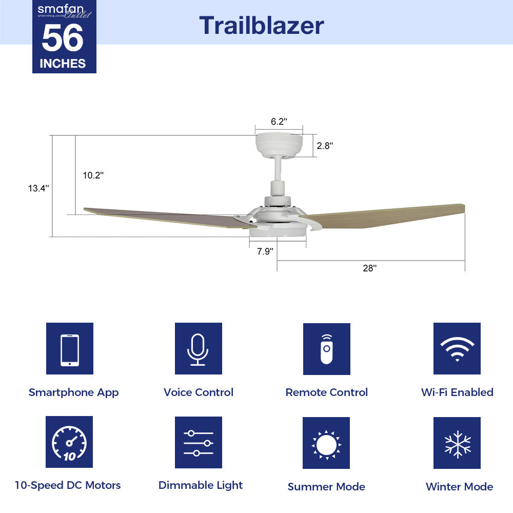 The Smafan Trailblazer 56&
