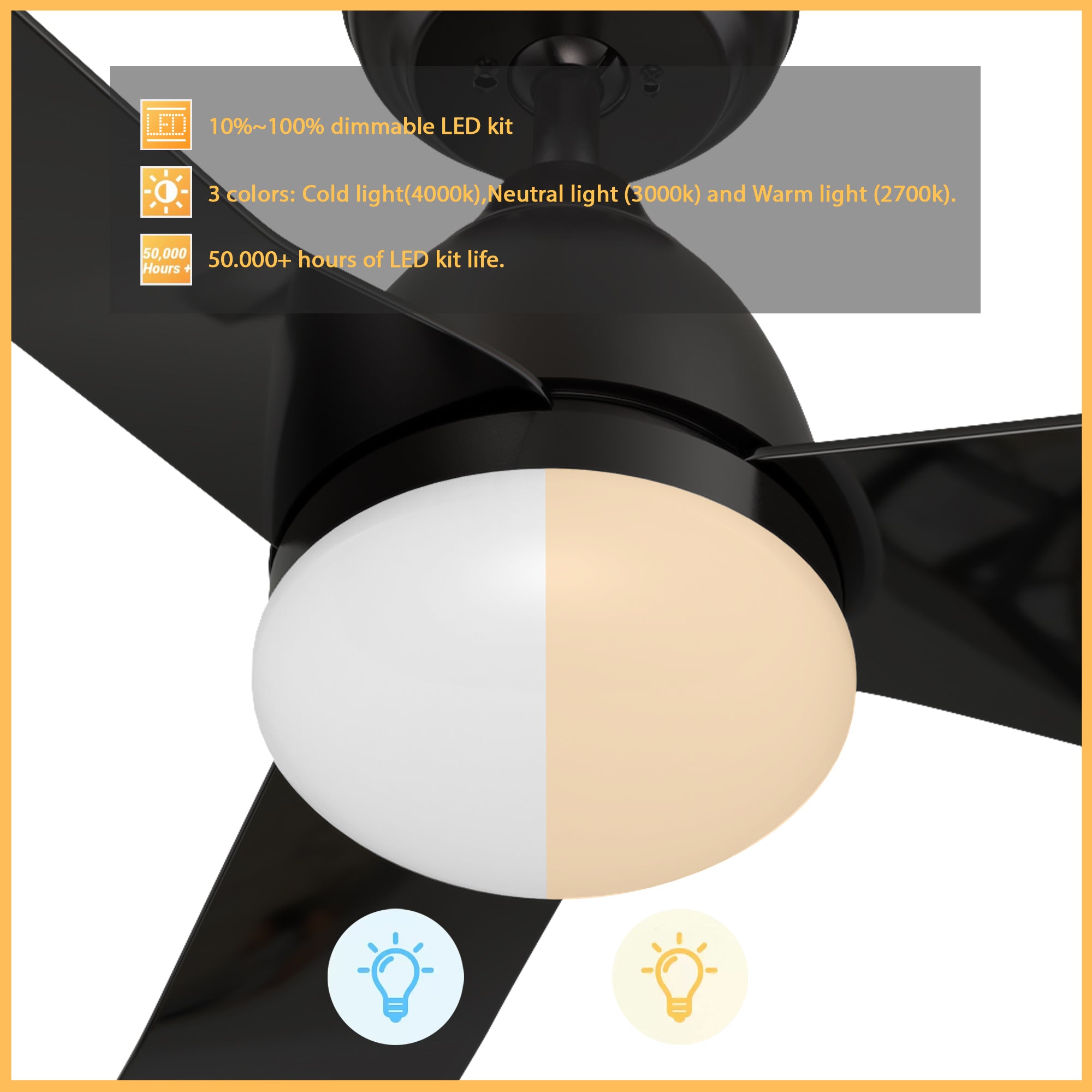 A close-up of the Triton 52-inch ceiling fan showcasing its sleek matte black finish and integrated LED lighting with adjustable brightness, perfect for modern interiors. 