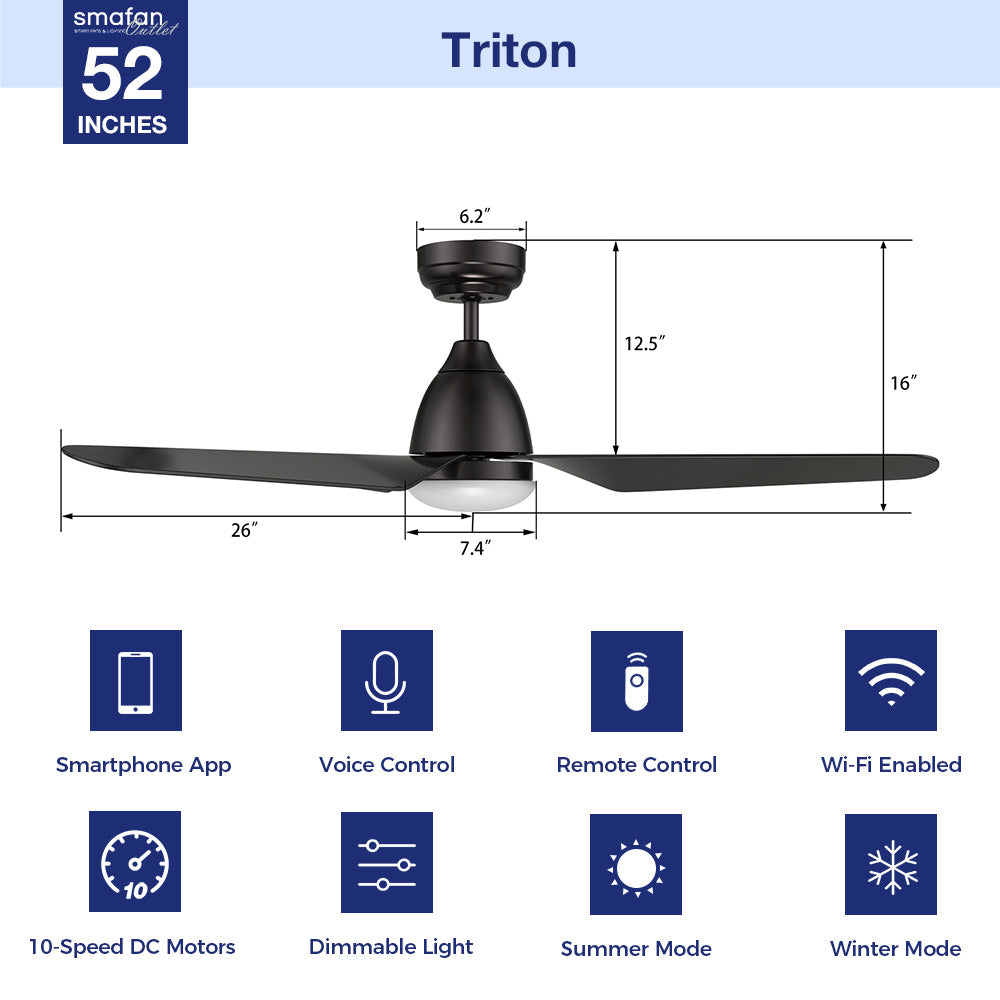 A specification chart for the Triton ceiling fan, detailing dimensions, smart voice control, 10-speed DC motor, and dimmable LED light functionality. 