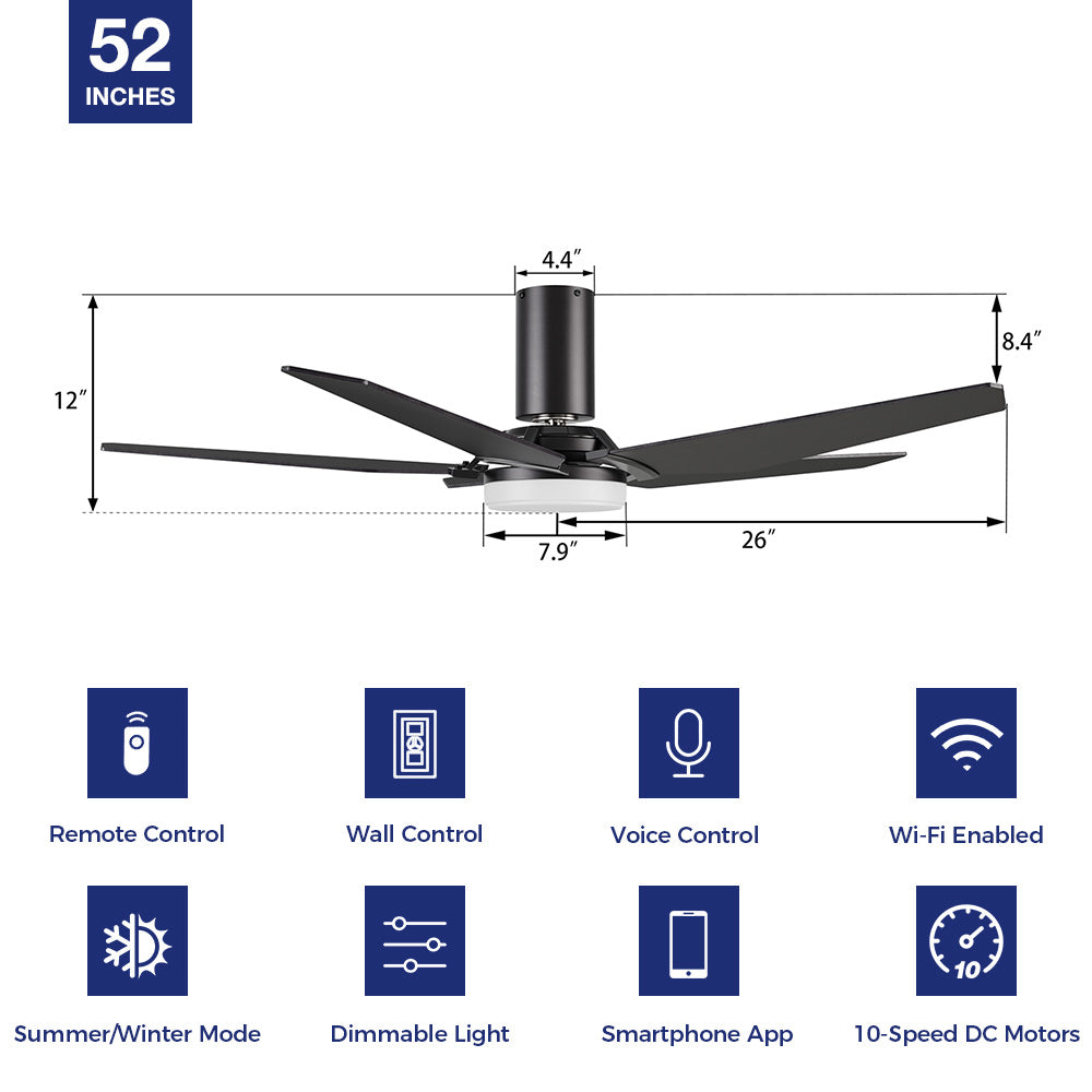 This Smafan Voyager 52&