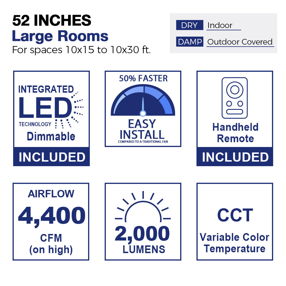 A specification graphic for a 52-inch ceiling fan, designed for large rooms (10x15 to 10x30 ft) and suitable for dry indoor and damp outdoor covered spaces. The ceiling fan features an integrated dimmable LED light, 50% faster easy installation compared to traditional ceiling fans, a handheld remote, 4,400 CFM airflow on high, 2,000 lumens brightness, and variable color temperature (CCT) for customizable lighting and cooling.