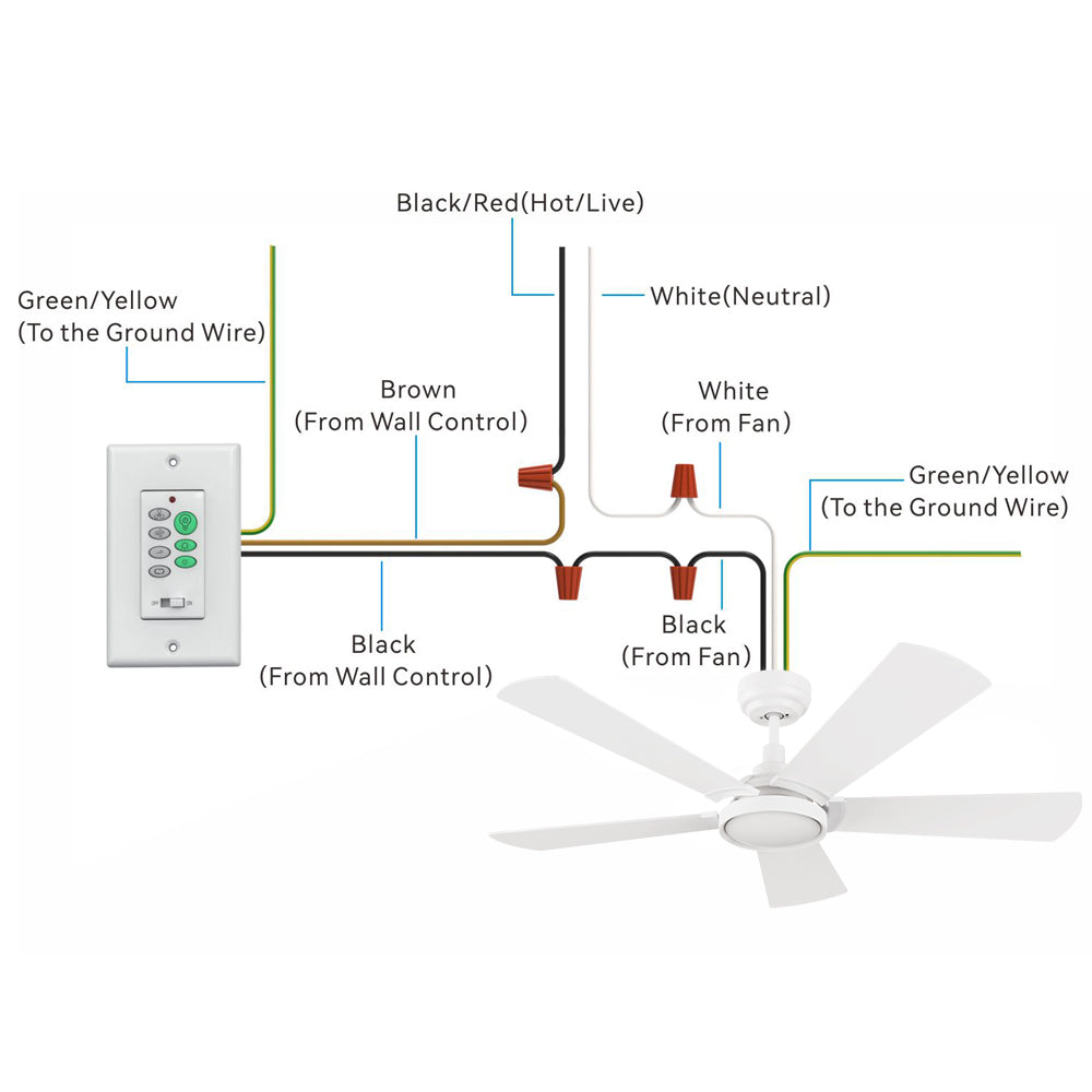 Illustration of a wiring diagram for ceiling fan with light, showing the connection of wires from the wall switch control and ceiling fan. The image shows the connection of various wires: Black/Red (Hot/Live), White (Neutral), Green/Yellow (Ground), and Black/Brown wires from the wall control and ceiling fan. It includes 52 inch flush mount ceiling fan in white with 5 blades, a wall control switch with multiple buttons, and detailed wiring instructions for proper installation. 
 