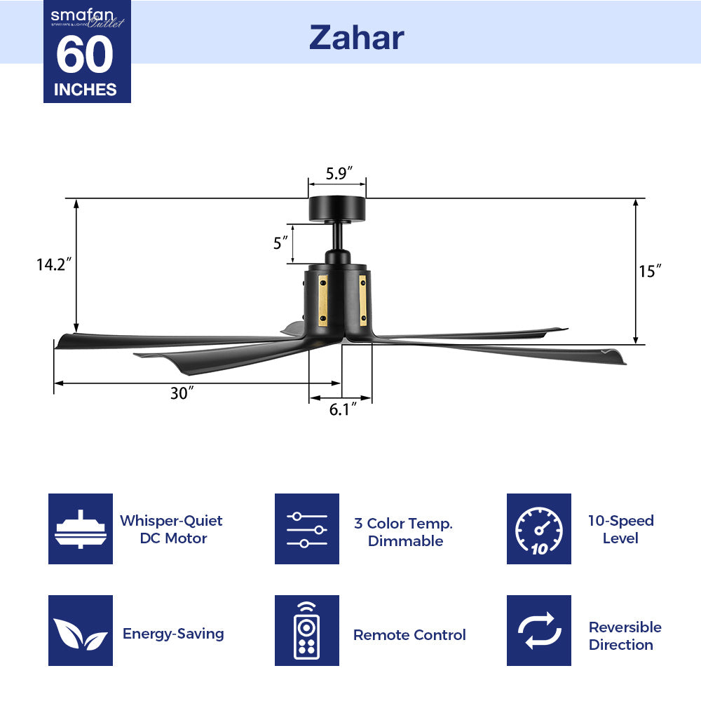 Features of the Zahar 60-inch black ceiling fan with dimmable LED light and remote, highlighting its energy-saving and multi-speed capabilities. 